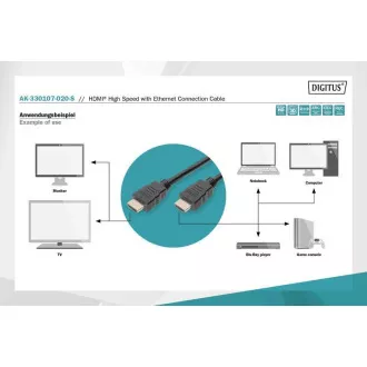 Digitus Připojovací kabel HDMI High Speed, typ A M/M, 2,0 m, Ultra HD 60p, zlatý, bl Digitus Připojovací kabel HDMI High Speed, typ A M/M, 2,0 m, Ultra HD 60p, zlatý, bl