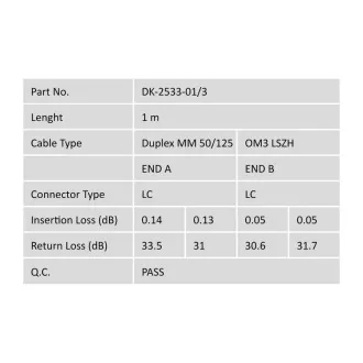 DIGITUS Fiber Optic Patch Cord, LC to LC, Multimode, OM3, 50/125 µ, Duplex Length 1m DIGITUS Fiber Optic Patch Cord, LC to LC, Multimode, OM3, 50/125 µ, Duplex Length 1m