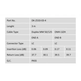 DIGITUS Fiber Optic Patch Cord, LC to LC, Multimode OM4 - 50/125 µ, Duplex Length 3m DIGITUS Fiber Optic Patch Cord, LC to LC, Multimode OM4 - 50/125 µ, Duplex Length 3m