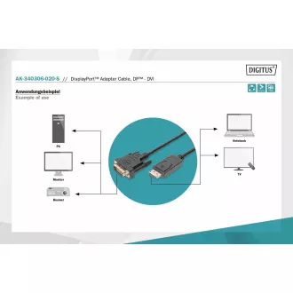 Digitus DisplayPort připojovací kabel, DP/M- DVI (24+1)/M 2.0m Digitus DisplayPort připojovací kabel, DP/M- DVI (24+1)/M 2.0m