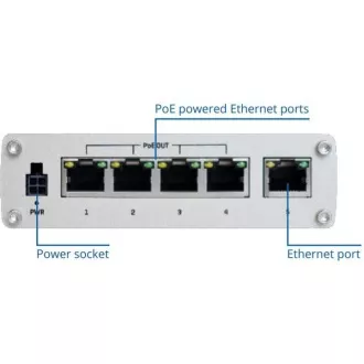 Teltonika TSW100 Industrial Unmanaged Switch