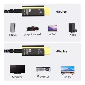 PremiumCord Ultra High Speed HDMI 2.1 optický fiber kabel 8K@60Hz,zlacené 20m