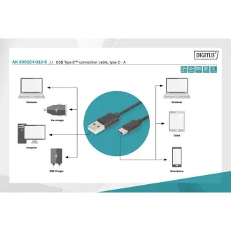 Digitus Připojovací kabel USB C na A 1,0 m, 3A, 480 MB, verze 2.0