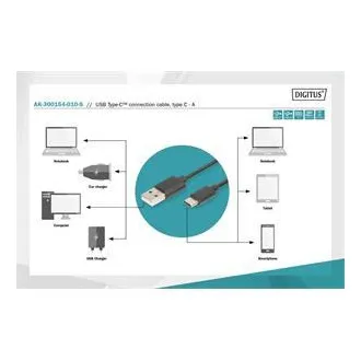 Digitus Připojovací kabel USB C na A 1,0 m, 3A, 480 MB, verze 2.0