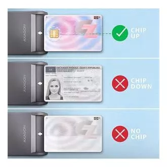 AXAGON CRE-SM3T, USB-A FlatReader čtečka kontaktních karet Smart card (eObčanka), kabel 1.3m AXAGON CRE-SM3T, USB-A FlatReader čtečka kontaktních karet Smart card (eObčanka), kabel 1.3m