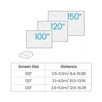 BenQ DLP Projektor TK710STi 4K UHD 3840x2160/3200 ANSI lm/0,69÷0,83/600000:1/2×HDMI/95% Rec.709/5Wrepro BenQ DLP Projektor TK710STi 4K UHD 3840x2160/3200 ANSI lm/0,69÷0,83/600000:1/2×HDMI/95% Rec.709/5Wrepro