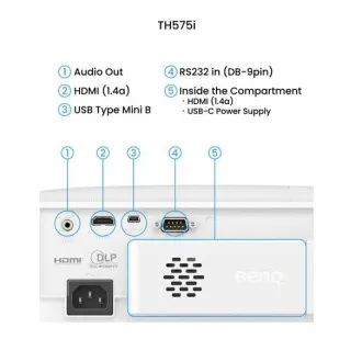 BenQ DLP Projektor TH575i 1920x1080 FHD/3800 ANSI lm/1.49÷1.64/15000:1/HDMI/repro - projektor pro domácí kino a PS5/Xbox