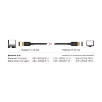 Delock DisplayPort kabel 8K 60 Hz 2 m DP 8K certifikováno