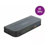 Delock DisplayPort 1.4 KVM Switch 8K 30 Hz s USB 3.0 a Audio