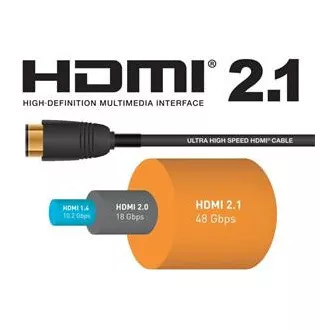 PremiumCord Ultra High Speed HDMI 2.1 optický kabel 8K@60Hz 4K@120Hz 10m zlacený
