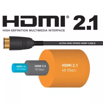 PremiumCord Ultra High Speed HDMI 2.1 optický kabel 8K@60Hz 4K@120Hz 30m zlacený PremiumCord Ultra High Speed HDMI 2.1 optický kabel 8K@60Hz 4K@120Hz 30m zlacený