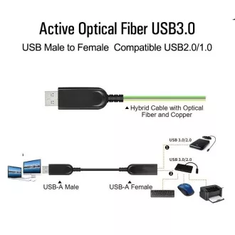 PremiumCord USB3.0 + 2.0 prodlužovací optický AOC kabel A/Male - A/Female 7m PremiumCord USB3.0 + 2.0 prodlužovací optický AOC kabel A/Male - A/Female 7m