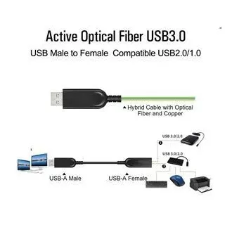 PremiumCord USB3.0 + 2.0 prodlužovací optický AOC kabel A/Male - A/Female 7m PremiumCord USB3.0 + 2.0 prodlužovací optický AOC kabel A/Male - A/Female 7m