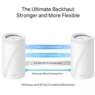 TP-Link WiFi router Deco BE85(2-pack) BE19000, WiFi 7, 1x 10GLAN, 2x 2.5GLAN, 1x 10GLAN/SFP+, USB, 2,4/5/6GHz TP-Link WiFi router Deco BE85(2-pack) BE19000, WiFi 7, 1x 10GLAN, 2x 2.5GLAN, 1x 10GLAN/SFP+, USB, 2,4/5/6GHz