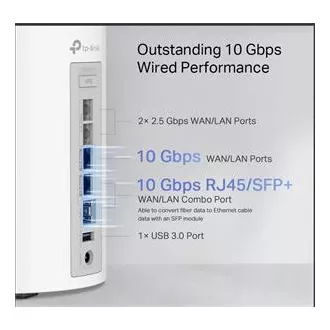 TP-Link WiFi router Deco BE85(2-pack) BE19000, WiFi 7, 1x 10GLAN, 2x 2.5GLAN, 1x 10GLAN/SFP+, USB, 2,4/5/6GHz TP-Link WiFi router Deco BE85(2-pack) BE19000, WiFi 7, 1x 10GLAN, 2x 2.5GLAN, 1x 10GLAN/SFP+, USB, 2,4/5/6GHz