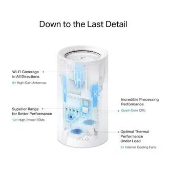 TP-Link WiFi router Deco BE85(2-pack) BE19000, WiFi 7, 1x 10GLAN, 2x 2.5GLAN, 1x 10GLAN/SFP+, USB, 2,4/5/6GHz TP-Link WiFi router Deco BE85(2-pack) BE19000, WiFi 7, 1x 10GLAN, 2x 2.5GLAN, 1x 10GLAN/SFP+, USB, 2,4/5/6GHz