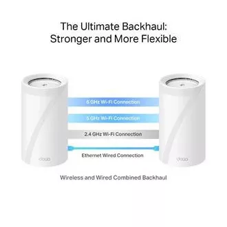 TP-Link Deco BE85(1-pack) BE19000 Třípásmový systém Mesh WiFi 7, 1x 10GLAN, 2x 2.5GLAN, 1x 10GLAN/SFP+, USB, 2,4/5/6GHz, HomeShiel TP-Link Deco BE85(1-pack) BE19000 Třípásmový systém Mesh WiFi 7, 1x 10GLAN, 2x 2.5GLAN, 1x 10GLAN/SFP+, USB, 2,4/5/6GHz, HomeShiel