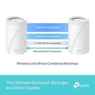 TP-Link Deco BE65(2-pack) BE9300 Třípásmový systém Mesh WiFi 7 pro celou domácnost, 4x 2.5GLAN, USB, 2,4/5/6GHz, HomeShield TP-Link Deco BE65(2-pack) BE9300 Třípásmový systém Mesh WiFi 7 pro celou domácnost, 4x 2.5GLAN, USB, 2,4/5/6GHz, HomeShield