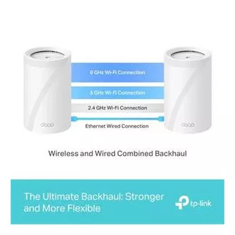 TP-Link Deco BE65(2-pack) BE9300 Třípásmový systém Mesh WiFi 7 pro celou domácnost, 4x 2.5GLAN, USB, 2,4/5/6GHz, HomeShield TP-Link Deco BE65(2-pack) BE9300 Třípásmový systém Mesh WiFi 7 pro celou domácnost, 4x 2.5GLAN, USB, 2,4/5/6GHz, HomeShield