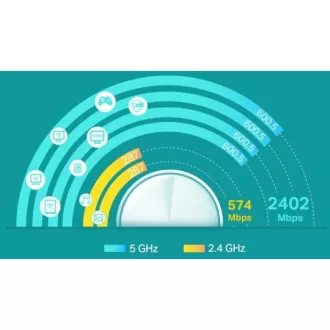 TP-Link Deco X60(1-pack) - AX5400 Meshový Wi-Fi 6 systém pro chytré domácnosti - HomeCare - (1-pack) TP-Link Deco X60(1-pack) - AX5400 Meshový Wi-Fi 6 systém pro chytré domácnosti - HomeCare - (1-pack)