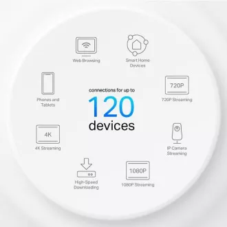 TP-Link Deco X10(1-pack) - AX1500 Meshový Wi-Fi 6 systém pro chytré domácnosti - Rodičovská kontrola - (1-pack) TP-Link Deco X10(1-pack) - AX1500 Meshový Wi-Fi 6 systém pro chytré domácnosti - Rodičovská kontrola - (1-pack)