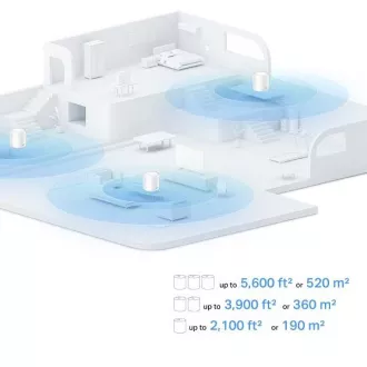 TP-Link Deco X10(3-pack) - AX1500 Meshový Wi-Fi 6 systém pro chytré domácnosti - Rodičovská kontrola - (3-pack)