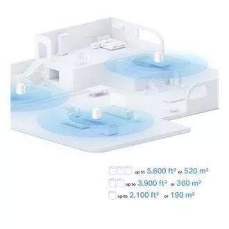 TP-Link Deco X10(3-pack) - AX1500 Meshový Wi-Fi 6 systém pro chytré domácnosti - Rodičovská kontrola - (3-pack)