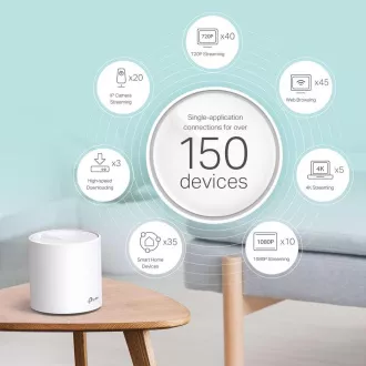 TP-Link Deco X60(3-pack) - AX5400 Meshový Wi-Fi 6 systém pro chytré domácnosti - HomeCare - (3-pack) TP-Link Deco X60(3-pack) - AX5400 Meshový Wi-Fi 6 systém pro chytré domácnosti - HomeCare - (3-pack)