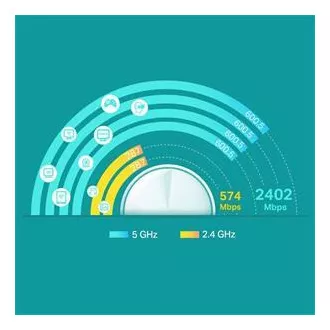 TP-Link Deco X60(3-pack) - AX5400 Meshový Wi-Fi 6 systém pro chytré domácnosti - HomeCare - (3-pack) TP-Link Deco X60(3-pack) - AX5400 Meshový Wi-Fi 6 systém pro chytré domácnosti - HomeCare - (3-pack)