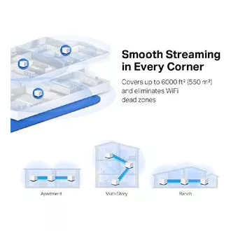 MERCUSYS Halo H50G(2-pack), AC1900 Wi-Fi Mesh systém pro celou domácnost MERCUSYS Halo H50G(2-pack), AC1900 Wi-Fi Mesh systém pro celou domácnost