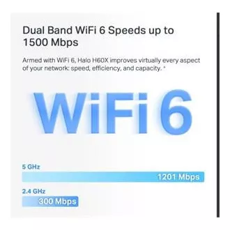 TP-Link WiFi router Mercusys Halo H60X(2-pack) WiFi 6, AX1500, 3x GLAN2,4/5 GHz