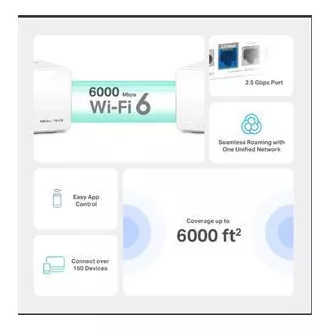 TP-Link WiFi router Mercusys Halo H90X(3-pack) WiFi 6, AX6000, 1x 2,5GLAN, 2x GLAN TP-Link WiFi router Mercusys Halo H90X(3-pack) WiFi 6, AX6000, 1x 2,5GLAN, 2x GLAN
