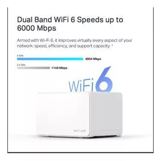 TP-Link WiFi router Mercusys Halo H90X(3-pack) WiFi 6, AX6000, 1x 2,5GLAN, 2x GLAN TP-Link WiFi router Mercusys Halo H90X(3-pack) WiFi 6, AX6000, 1x 2,5GLAN, 2x GLAN