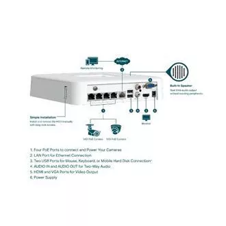 TP-LINK Záznamové zařízení VIGI NVR1104H-4P 4 kanálů, 4x Lan s PoE, 2x USB TP-LINK Záznamové zařízení VIGI NVR1104H-4P 4 kanálů, 4x Lan s PoE, 2x USB