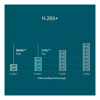 TP-LINK Záznamové zařízení VIGI NVR1104H-4P 4 kanálů, 4x Lan s PoE, 2x USB TP-LINK Záznamové zařízení VIGI NVR1104H-4P 4 kanálů, 4x Lan s PoE, 2x USB