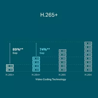 TP-LINK Záznamové zařízení VIGI NVR1104H-4P 4 kanálů, 4x Lan s PoE, 2x USB TP-LINK Záznamové zařízení VIGI NVR1104H-4P 4 kanálů, 4x Lan s PoE, 2x USB