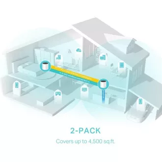 TP-Link Deco X55(2-pack) - AX3000 Wi-Fi 6 Mesh systém pro pokrytí celé domácnosti - HomeShield - (2-pack) TP-Link Deco X55(2-pack) - AX3000 Wi-Fi 6 Mesh systém pro pokrytí celé domácnosti - HomeShield - (2-pack)
