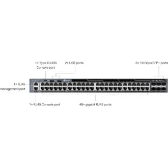 TP-Link SG6654X Omada 48-Port Gigabitový Stackable L3 Switch, 48 gigabitových RJ45 portů a 6× 10 Gbps SFP+ slotů TP-Link SG6654X Omada 48-Port Gigabitový Stackable L3 Switch, 48 gigabitových RJ45 portů a 6× 10 Gbps SFP+ slotů