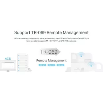 TP-Link EX511 - AX3000 Dual Band WiFi 6 Router, 1× gigabitový port WAN a 4× gigabitový port LAN, EasyMesh TP-Link EX511 - AX3000 Dual Band WiFi 6 Router, 1× gigabitový port WAN a 4× gigabitový port LAN, EasyMesh