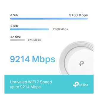 TP-Link Deco BE65(3-pack) BE9300 Třípásmový systém Mesh WiFi 7 pro celou domácnost, 4x 2.5GLAN, USB, 2,4/5/6GHz, HomeShi TP-Link Deco BE65(3-pack) BE9300 Třípásmový systém Mesh WiFi 7 pro celou domácnost, 4x 2.5GLAN, USB, 2,4/5/6GHz, HomeShi