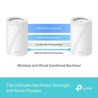 TP-Link Deco BE65(3-pack) BE9300 Třípásmový systém Mesh WiFi 7 pro celou domácnost, 4x 2.5GLAN, USB, 2,4/5/6GHz, HomeShi TP-Link Deco BE65(3-pack) BE9300 Třípásmový systém Mesh WiFi 7 pro celou domácnost, 4x 2.5GLAN, USB, 2,4/5/6GHz, HomeShi