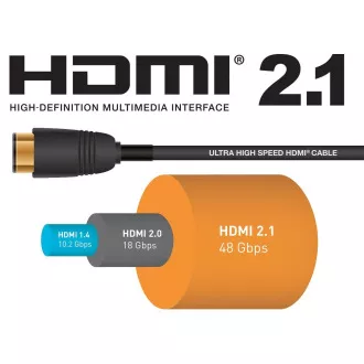 PremiumCord Ultra HDMI 2.1 8K 1,5m PremiumCord Ultra HDMI 2.1 8K 1,5m