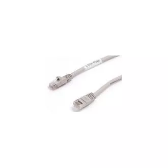 DATACOM Křížený UTP patch kabel 1m Cat5e šedý DATACOM Křížený UTP patch kabel 1m Cat5e šedý
