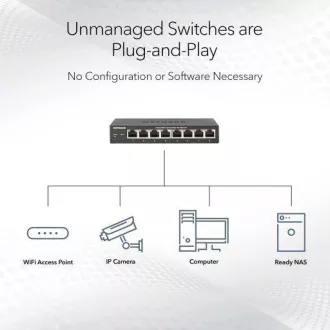 NETGEAR MS308 8-PORT MULTIGIG 2.5G UM SWITCH NETGEAR MS308 8-PORT MULTIGIG 2.5G UM SWITCH
