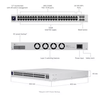 Ubiquiti USW-Enterprise-48-PoE - UniFi Switch Enterprise 48 PoE Ubiquiti USW-Enterprise-48-PoE - UniFi Switch Enterprise 48 PoE