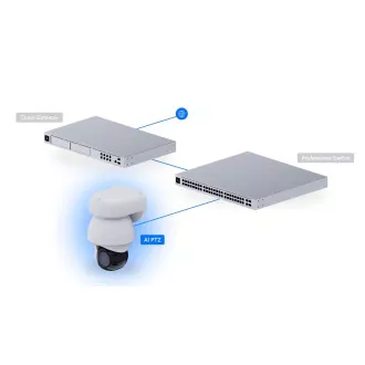 Ubiquiti UVC-G6-PTZ-W - UniFi Protect G6 PTZ, bílá Ubiquiti UVC-G6-PTZ-W - UniFi Protect G6 PTZ, bílá