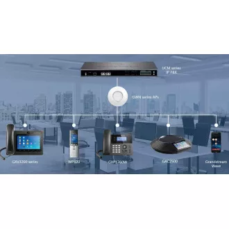 Grandstream WP820 WiFi IP tel., 2,4" bar. displ., 2SIP úč., video, BT, Micro USB, Handover