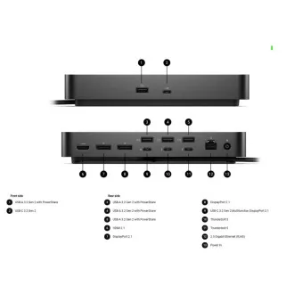 Dell dokovací stanice SD25TB5 300W Power delivery USB-C Dell dokovací stanice SD25TB5 300W Power delivery USB-C