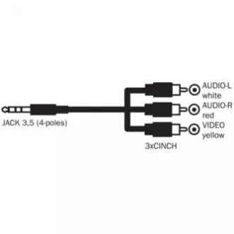 Audio/Video kabel Jack (3.5mm) samec - 3x CINCH samec, 1.5m, 4-pólovy jack 90°, černý, Logo blistr, DOPRODEJ Audio/Video kabel Jack (3.5mm) samec - 3x CINCH samec, 1.5m, 4-pólovy jack 90°, černý, Logo blistr, DOPRODEJ