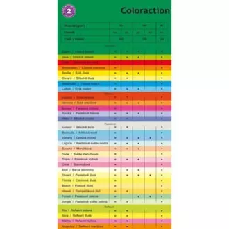 Xerografický papír Coloraction, Amsterdam, A4, 80 g/m2, cihlově oranžový, 500 listů, vhodný pro inkoustový tisk Xerografický papír Coloraction, Amsterdam, A4, 80 g/m2, cihlově oranžový, 500 listů, vhodný pro inkoustový tisk